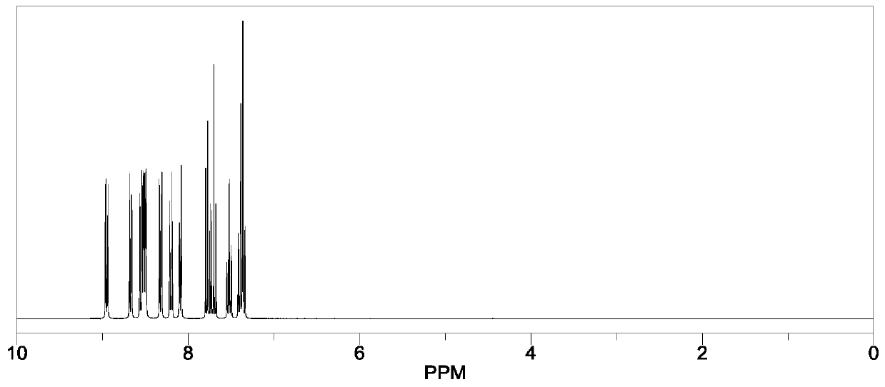 Heterocyclic compound, synthetic method thereof and organic light-emitting diode containing compound