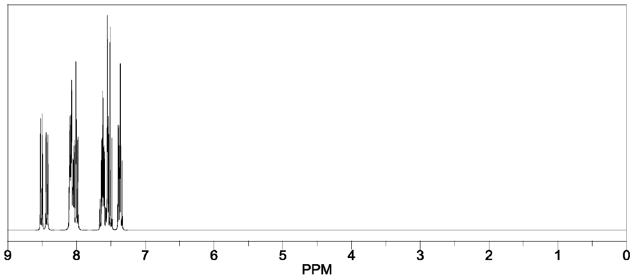 Heterocyclic compound, synthetic method thereof and organic light-emitting diode containing compound