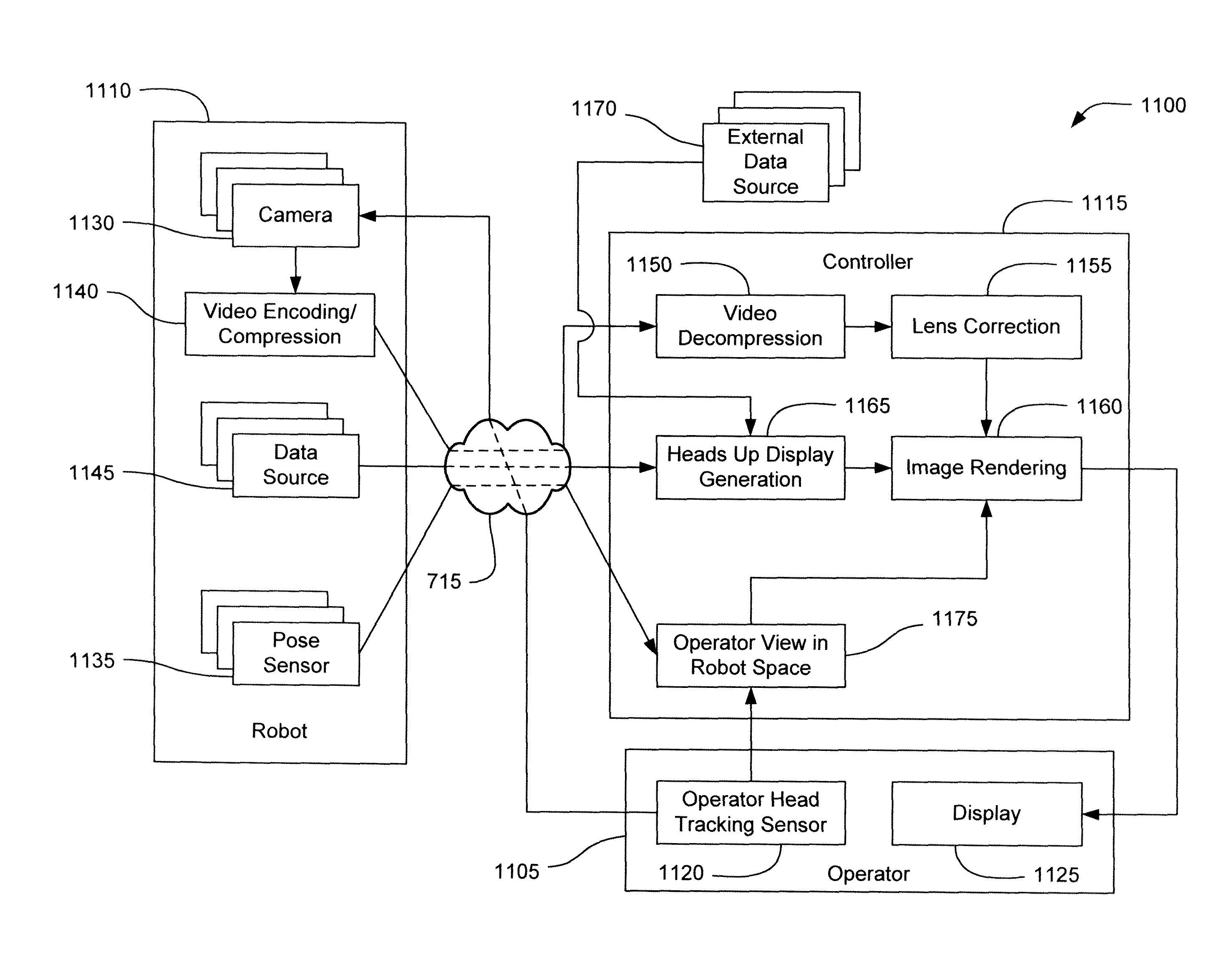 Remotely controlled self-balancing robot including kinematic image stabilization