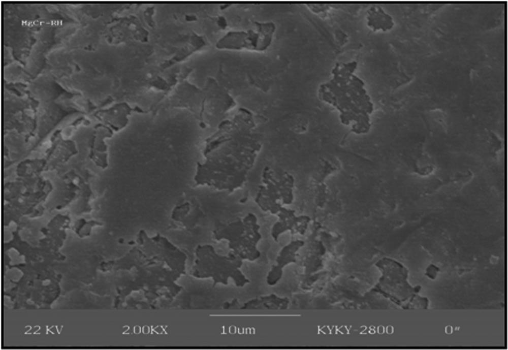 A kind of non-fired magnesia-chrome brick for metallurgy and non-ferrous smelting furnace and its preparation method