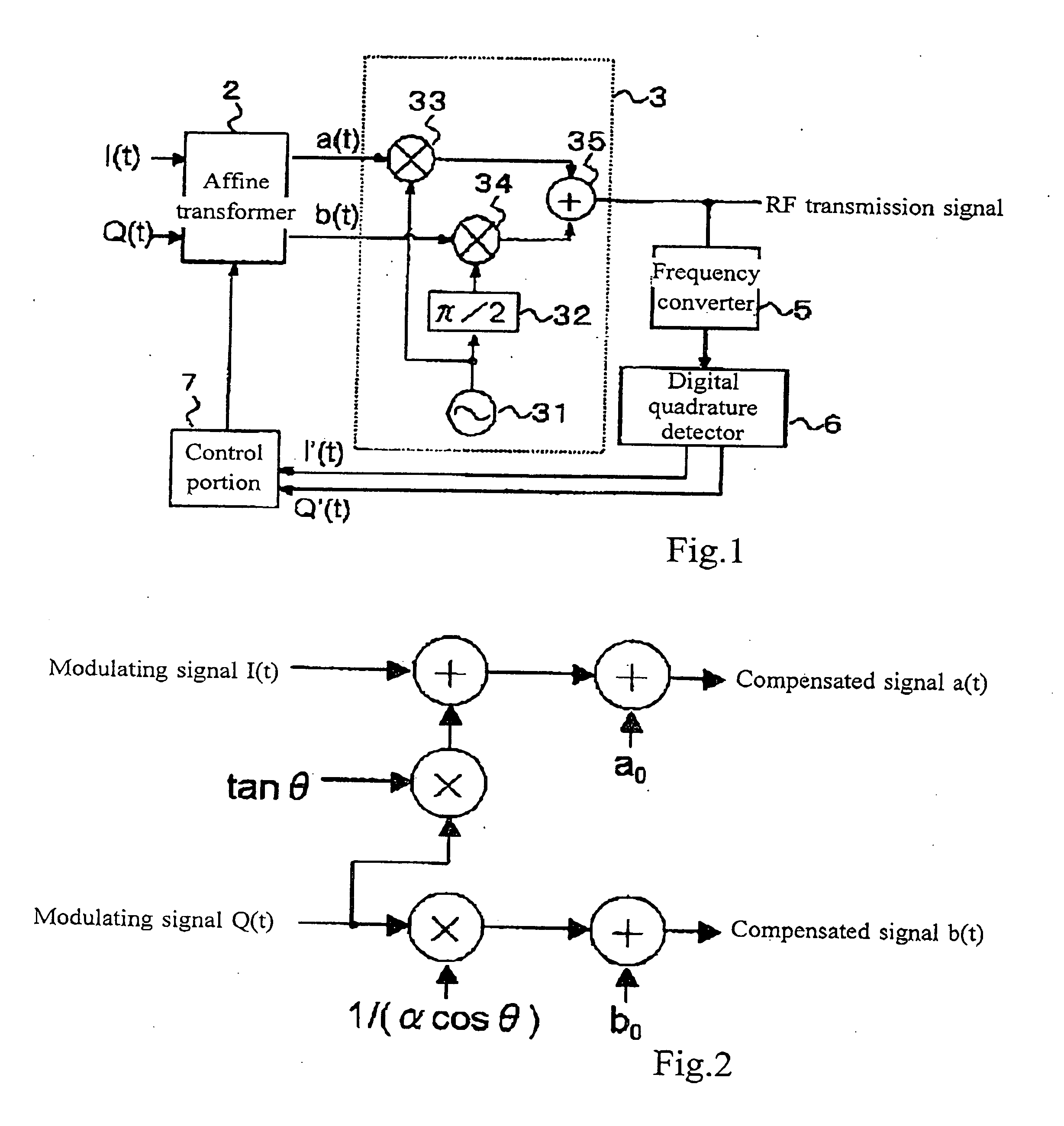 Distortion compensation quadrature modulator and radio transmitter