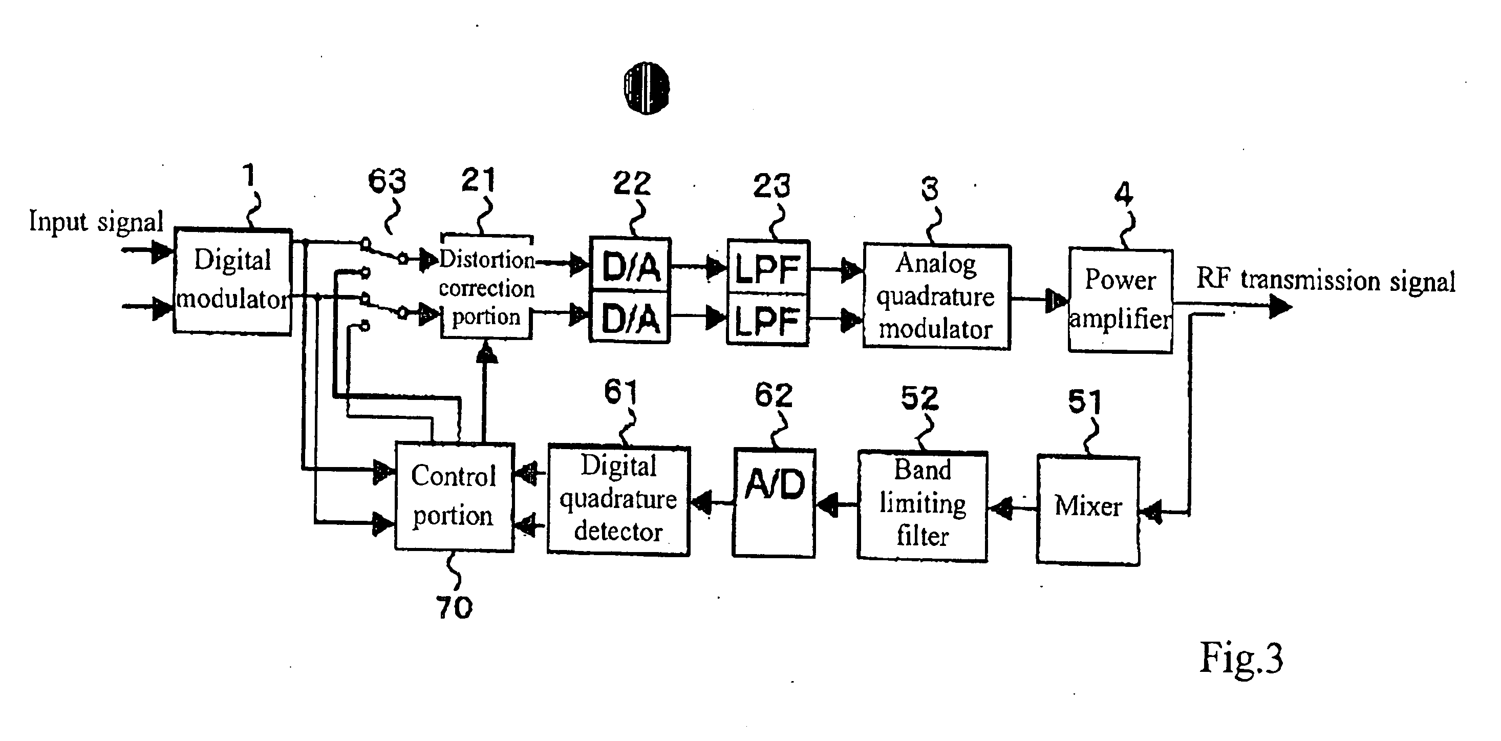 Distortion compensation quadrature modulator and radio transmitter