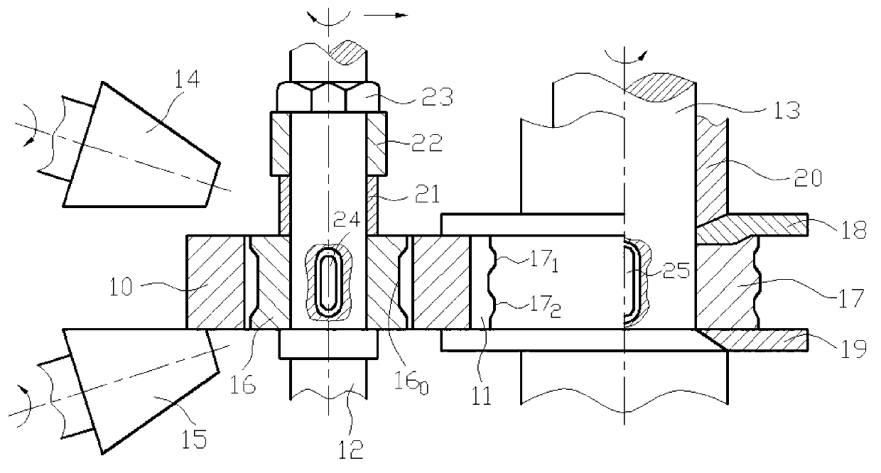 Roll-forming method of TC17 titanium alloy complex deformed section ring unit