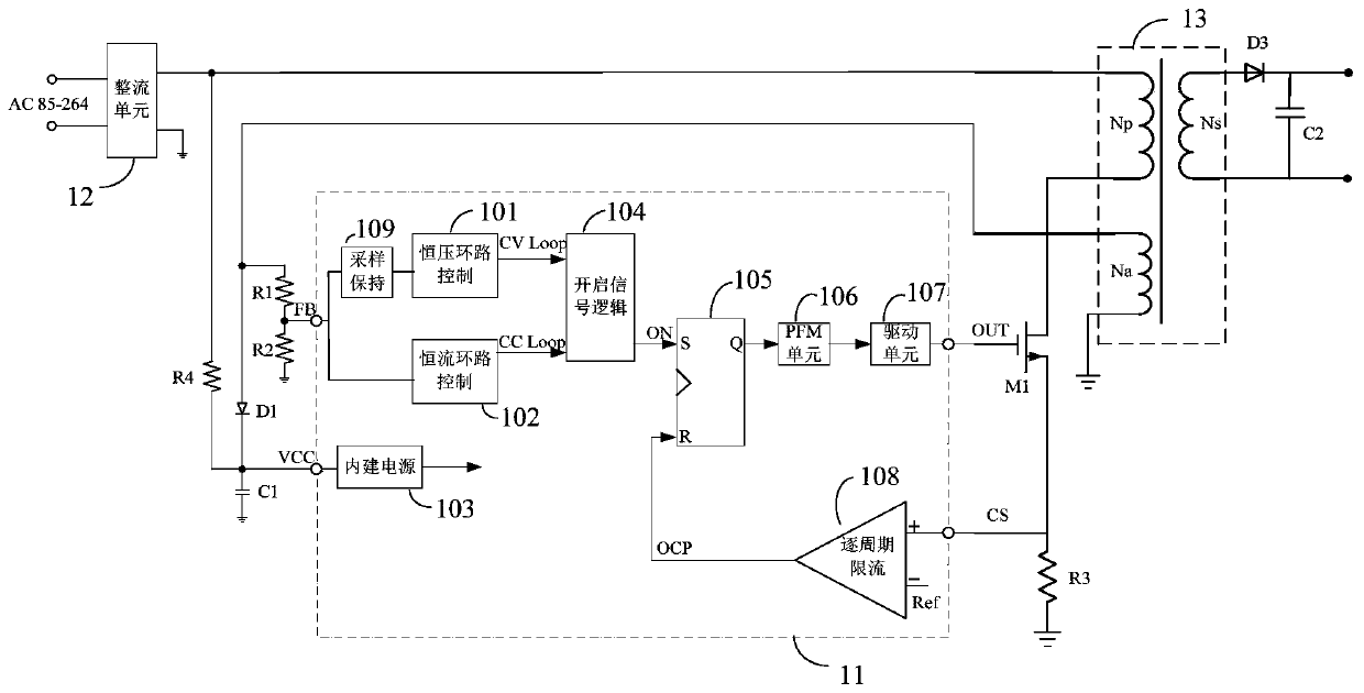 Constant-voltage loop control circuit and method, and switching power supply control circuit and chip