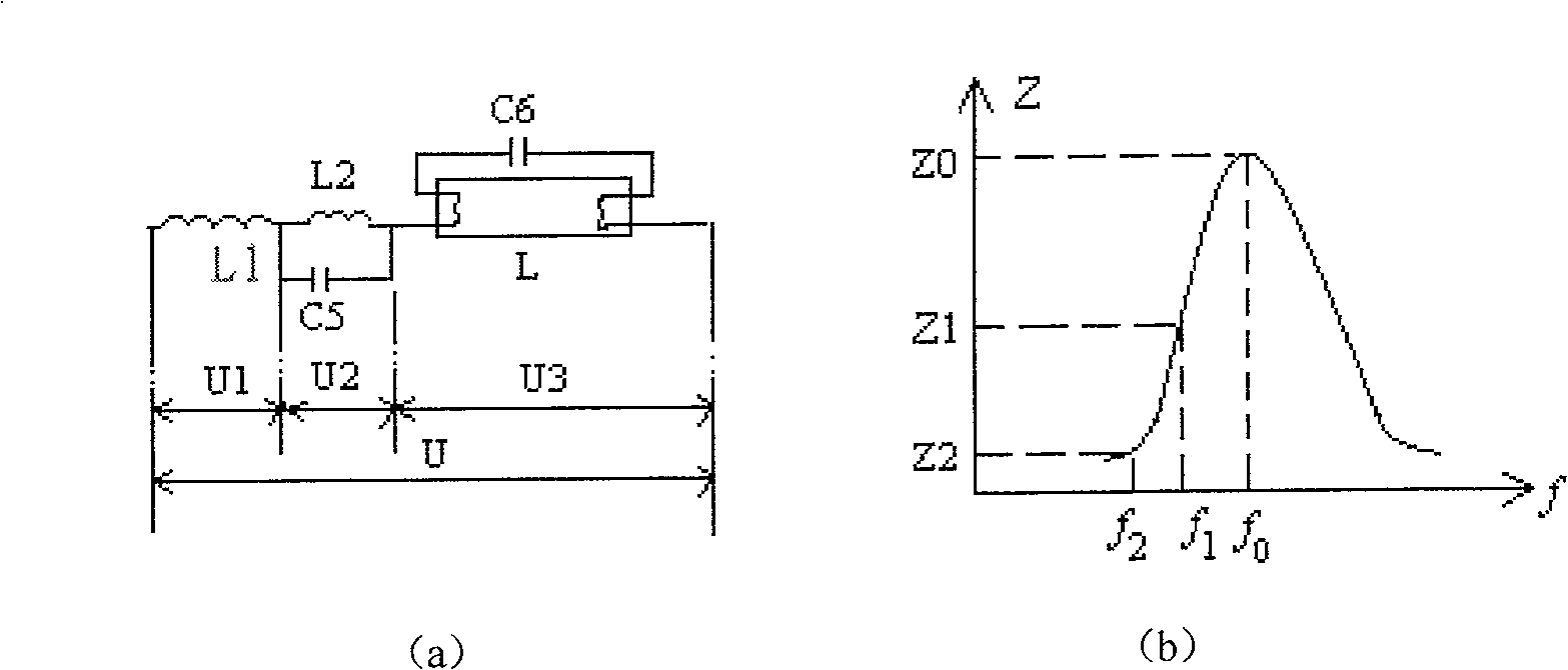 Electronic ballast and operating method