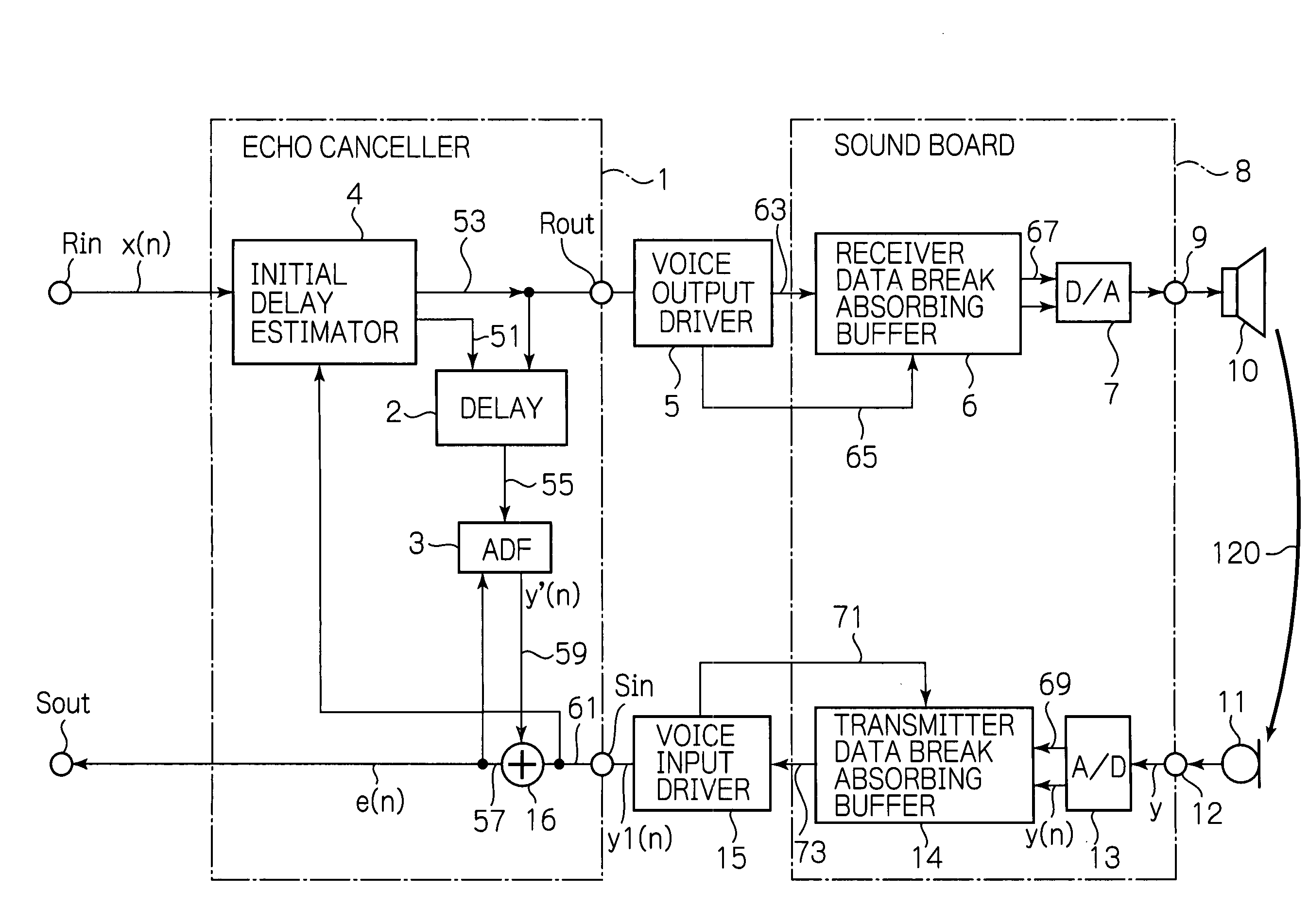 Echo canceller canceling an echo according to timings of producing and detecting an identified frequency component signal