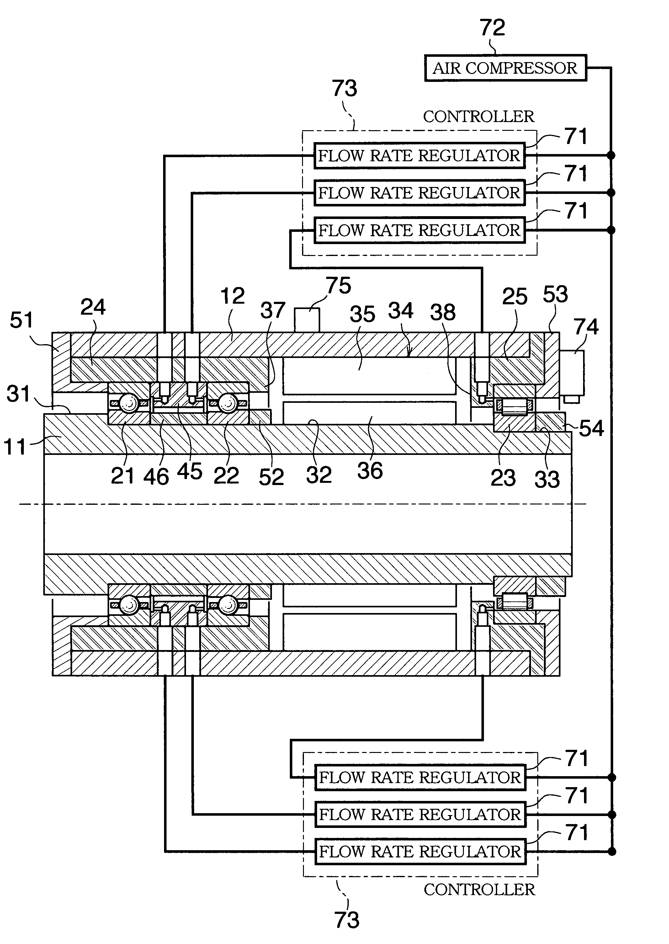 Spindle device