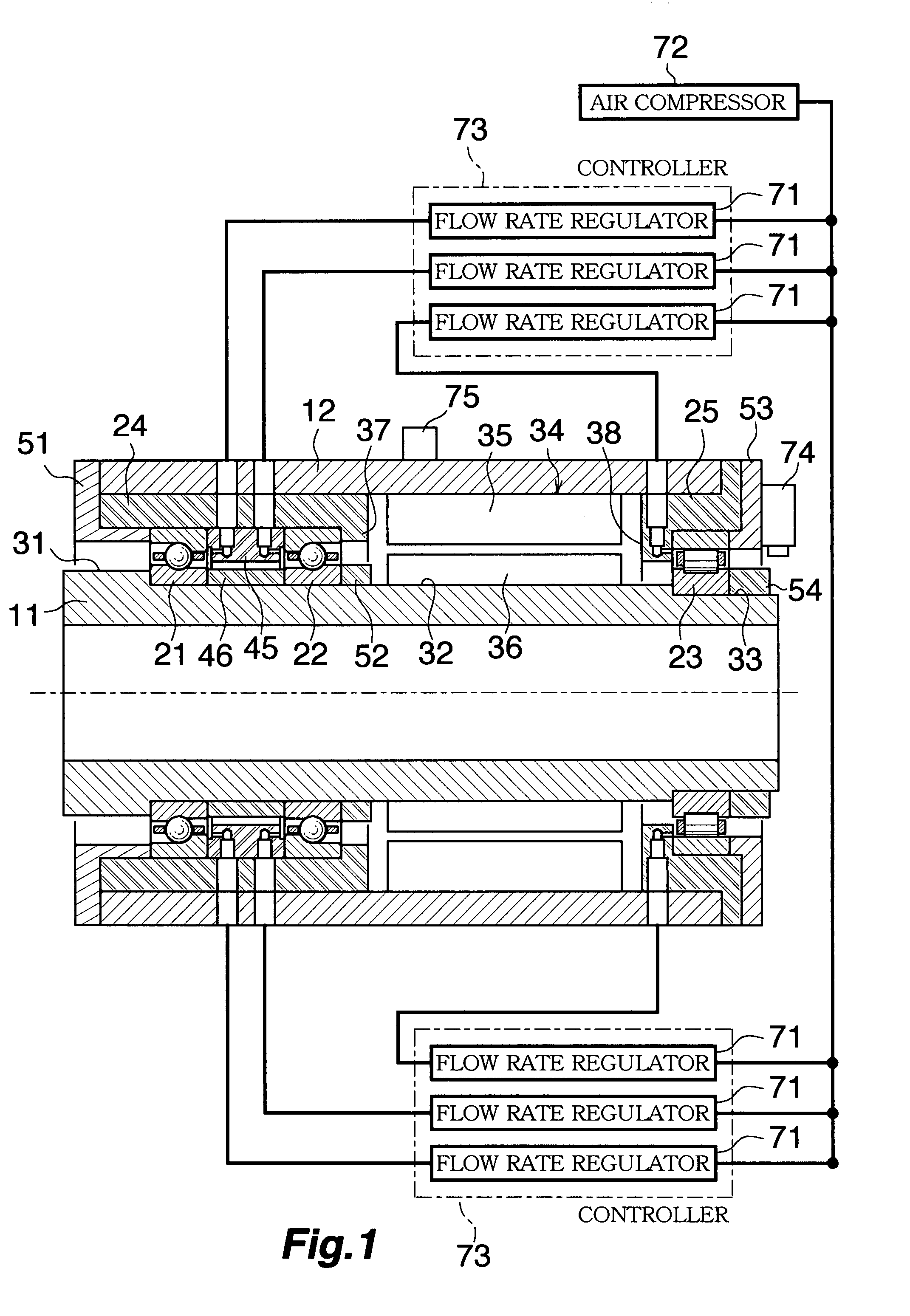 Spindle device