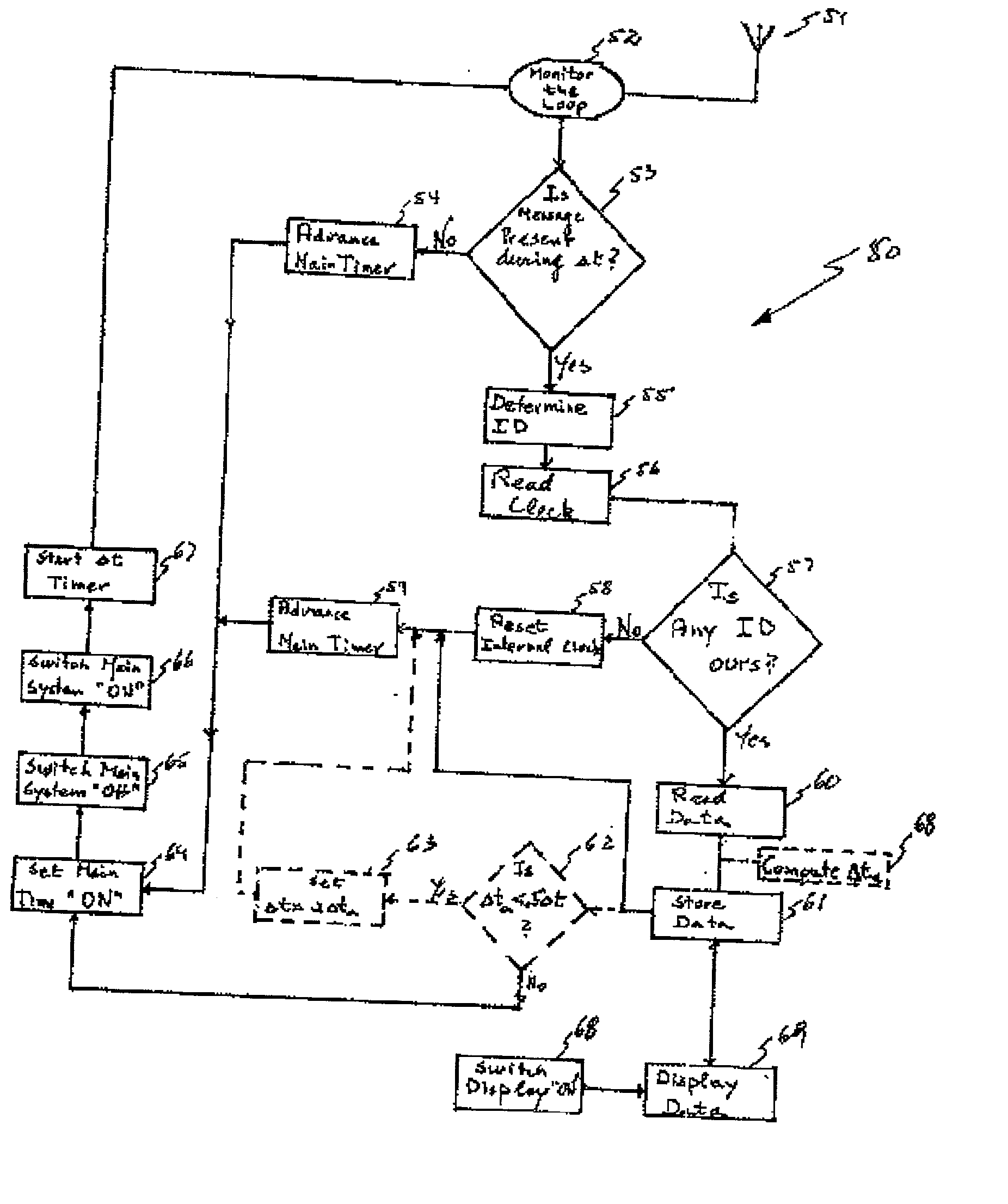 Wireless communicating credit card