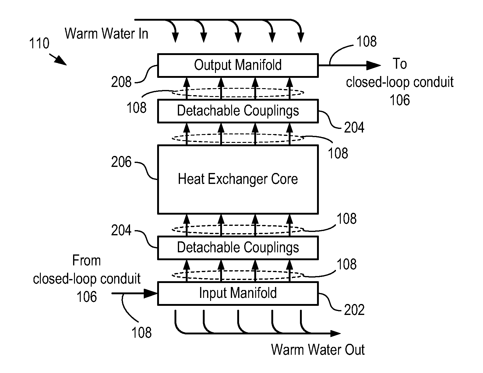 Modular Heat Exchanger