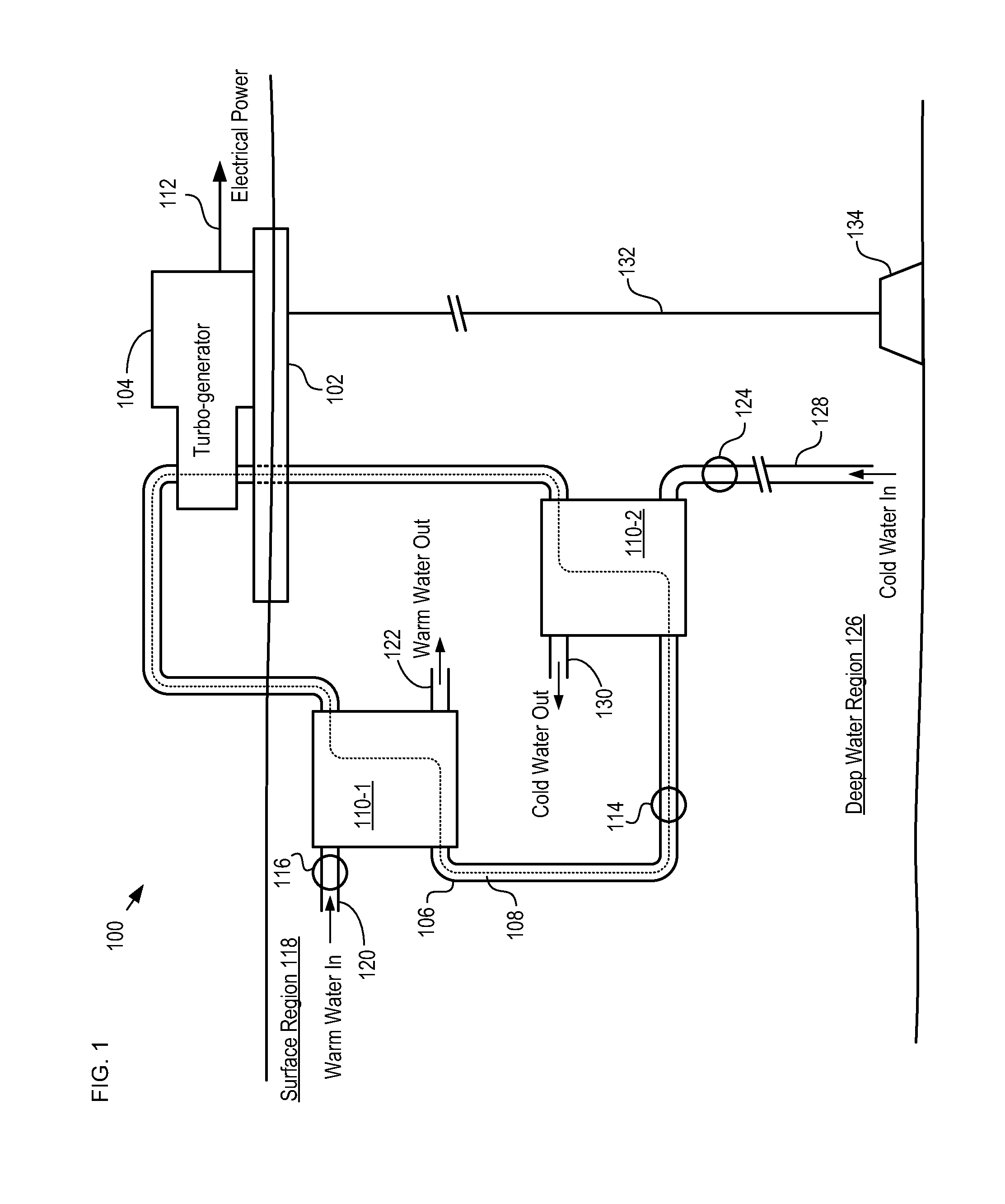 Modular Heat Exchanger