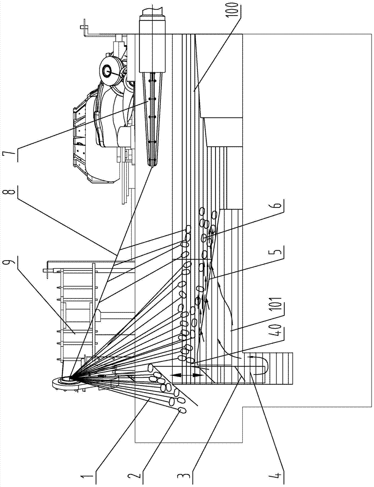 Automatic-end-arrangement-water-return cocoon-without-end separating method and device