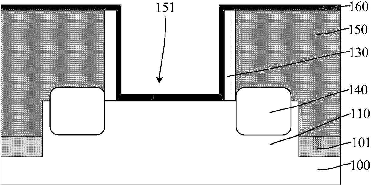 Semiconductor structure and formation method