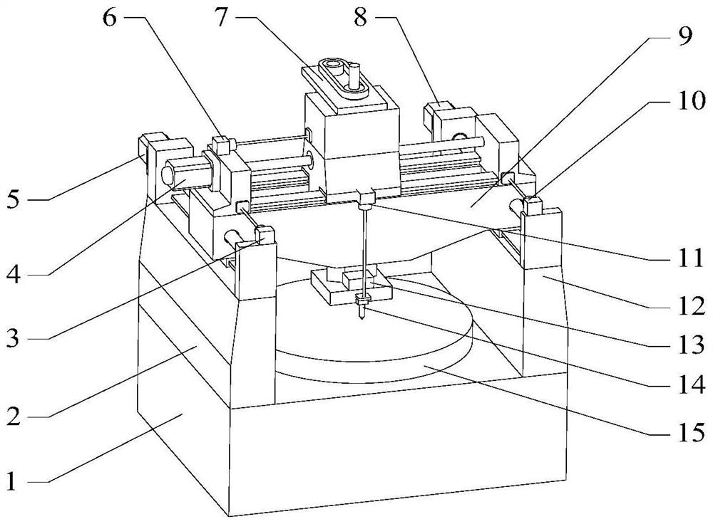 Optical free-form surface full-aperture detection method based on multi-error real-time compensation