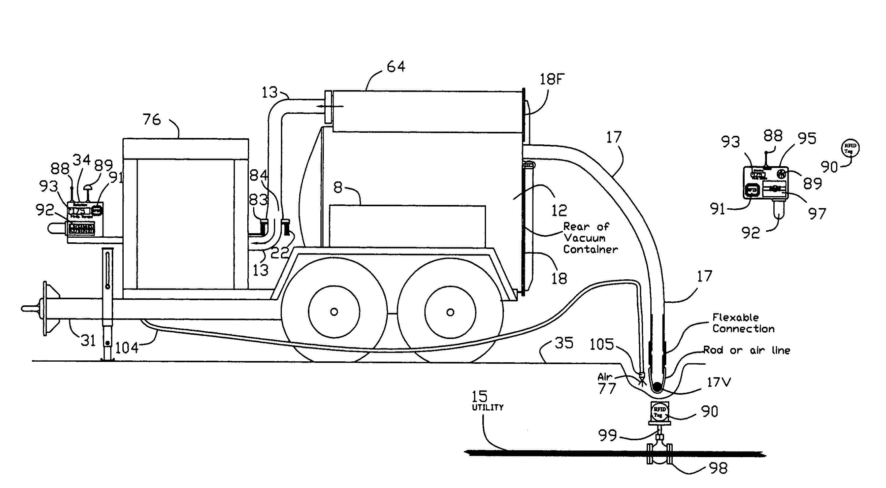 Mobile vacuum excavation process