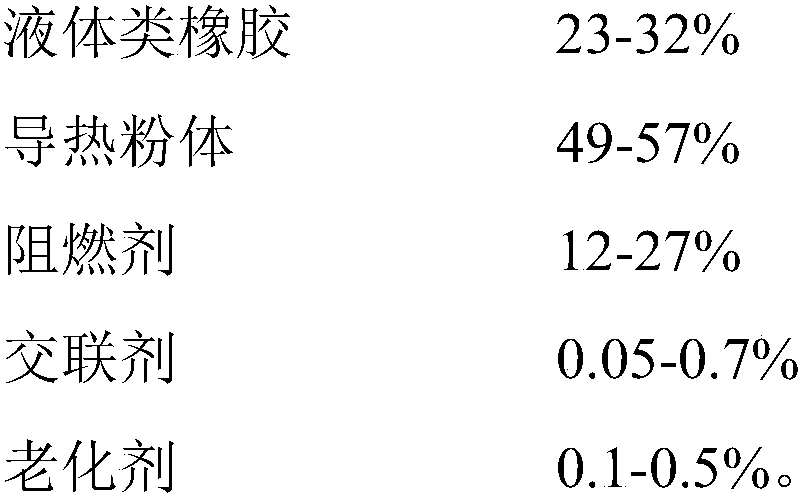 Composite material which has high thermal conductivity and electromagnetic shielding function and preparation method thereof