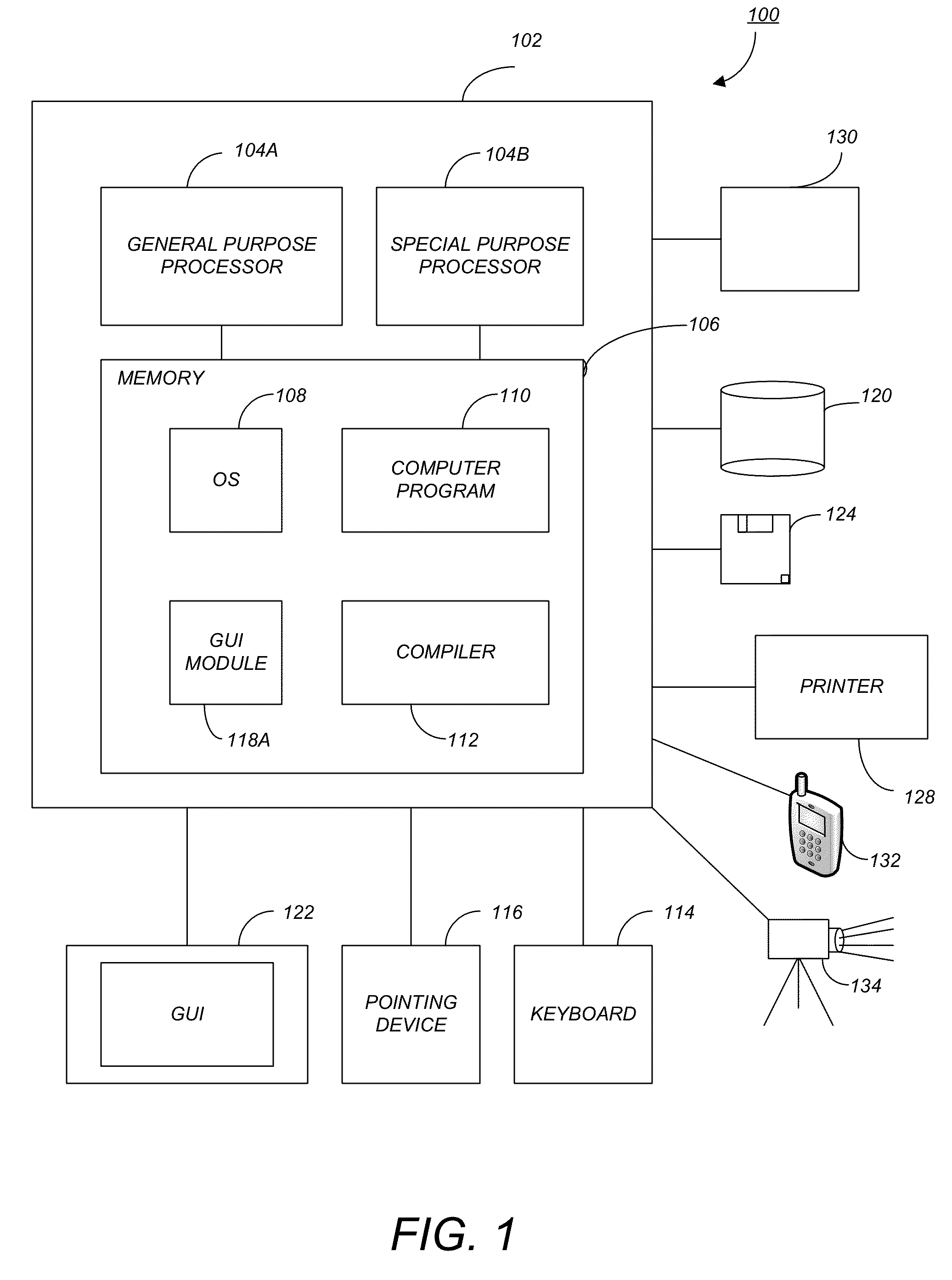 Outline approximation for point cloud of building