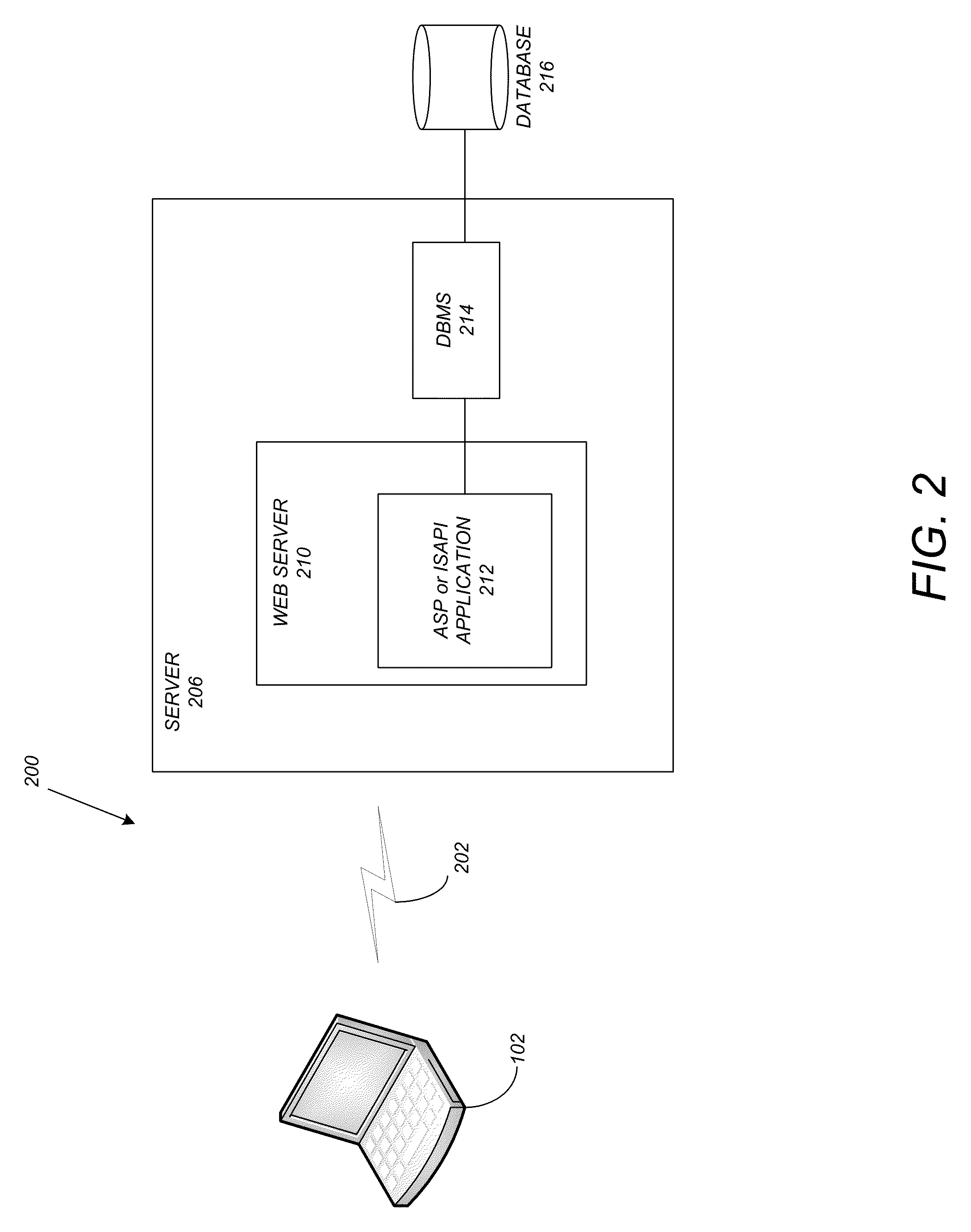 Outline approximation for point cloud of building