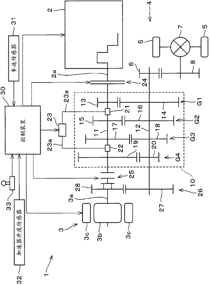 Control device for hybrid vehicle