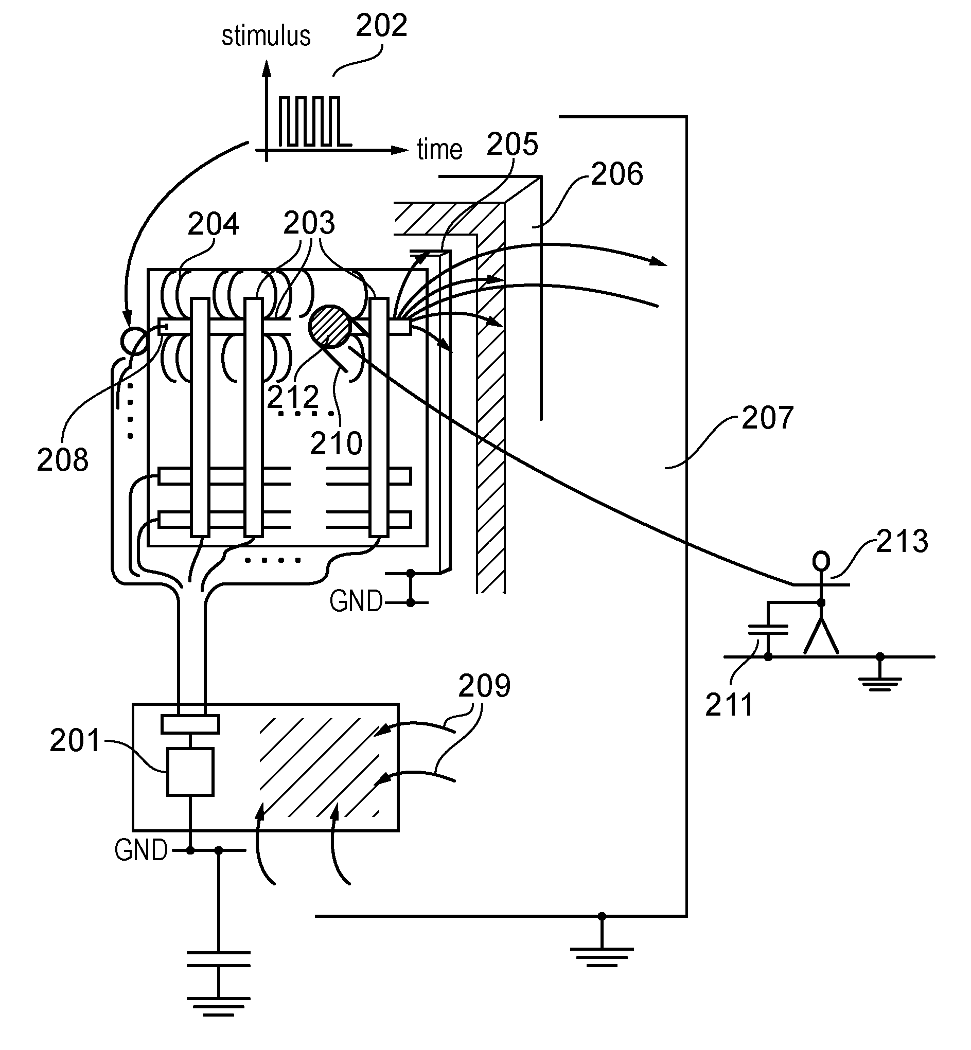 Touch sensor for non-uniform panels