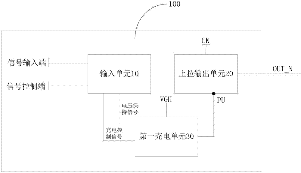 Shift register, array substrate grid electrode drive circuit and display apparatus