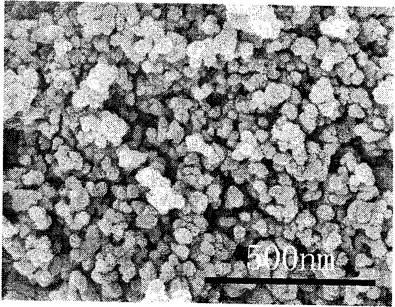 Zinc oxide-based wide bandgap ceramic target and preparation method thereof