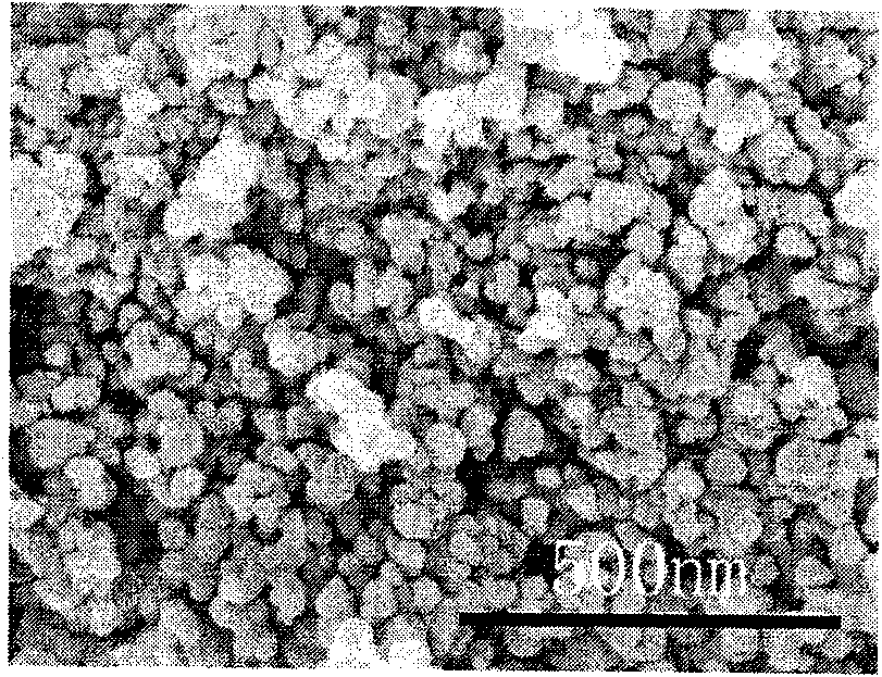 Zinc oxide-based wide bandgap ceramic target and preparation method thereof