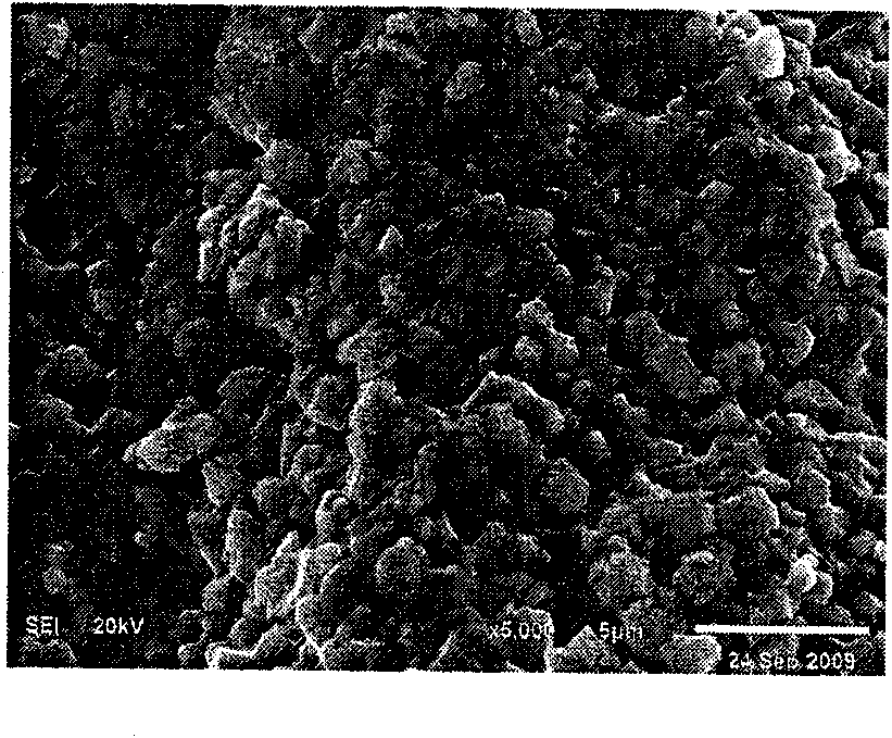 Zinc oxide-based wide bandgap ceramic target and preparation method thereof