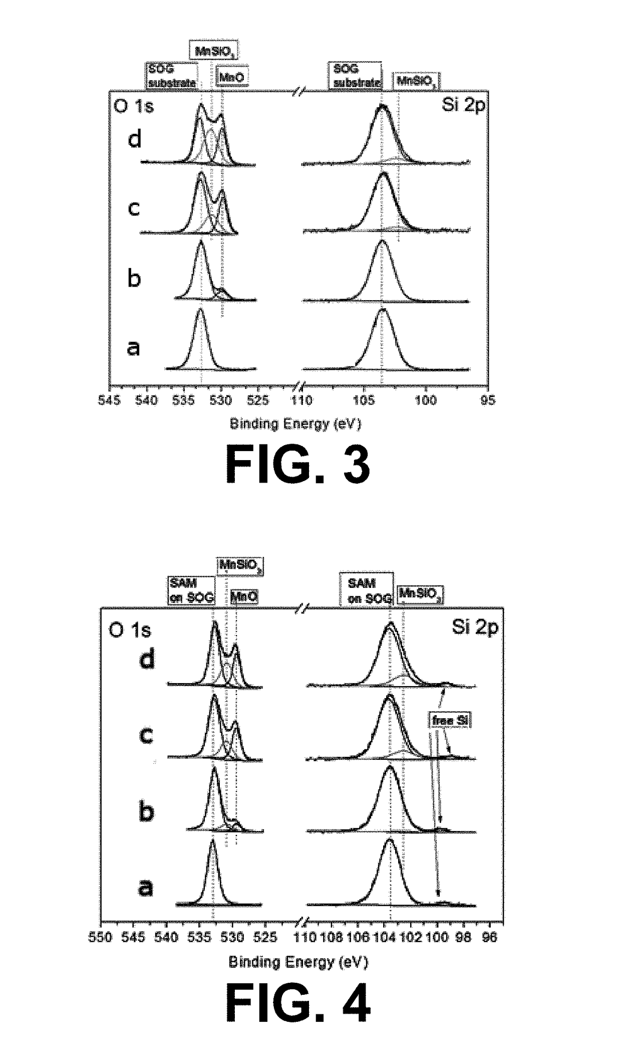 Formation of a transition metal nitride