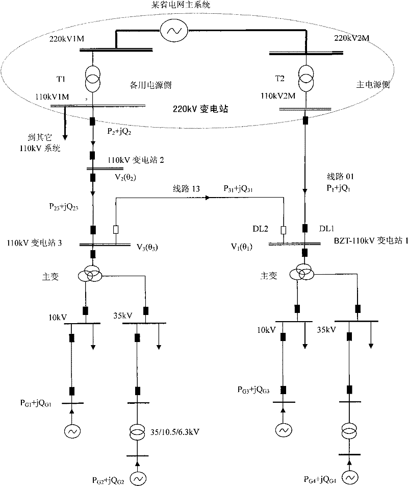 Automatic switching control method for wide-area emergency power source of electric power system