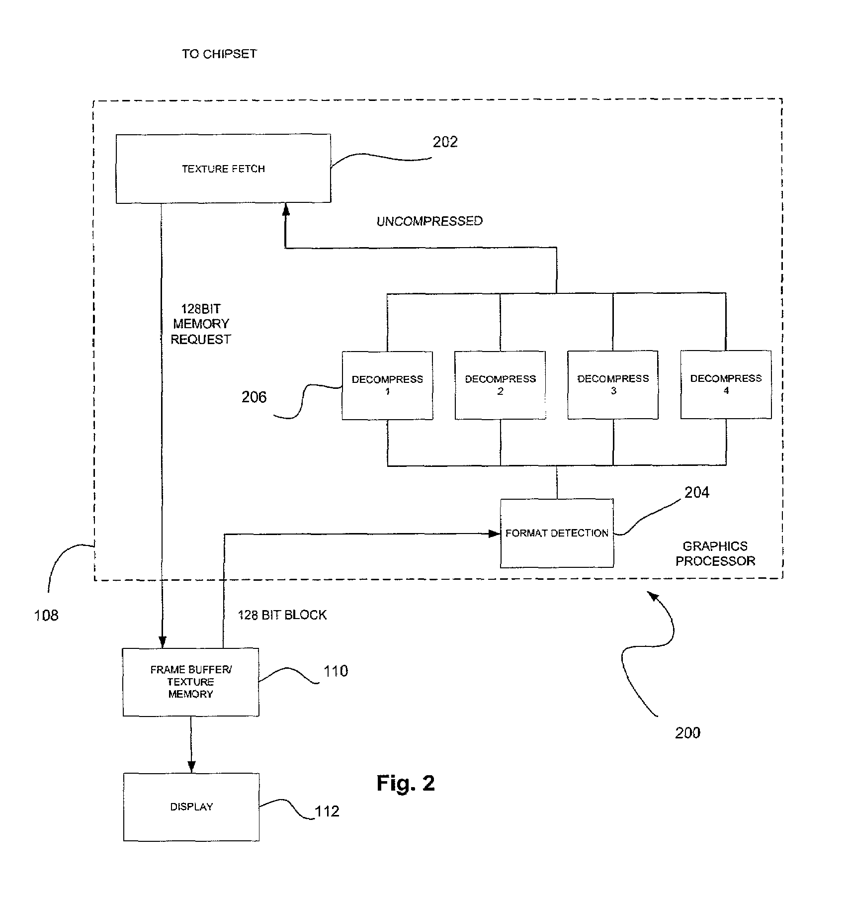 Multi-mode texture compression algorithm