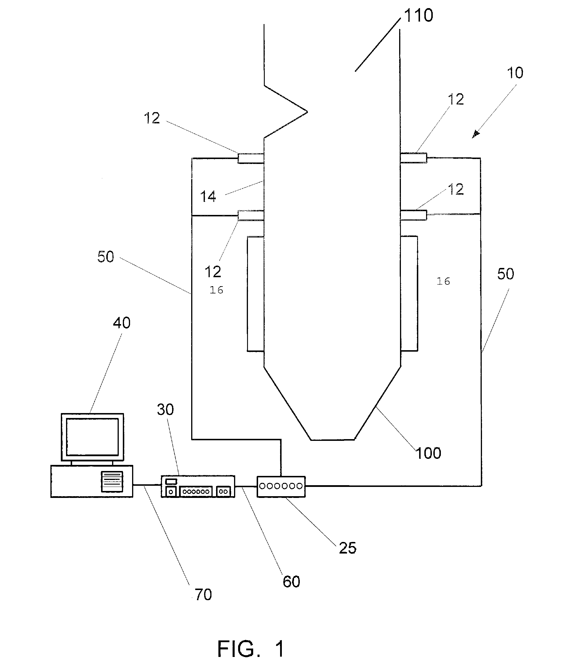 System using over fire zone sensors and data analysis