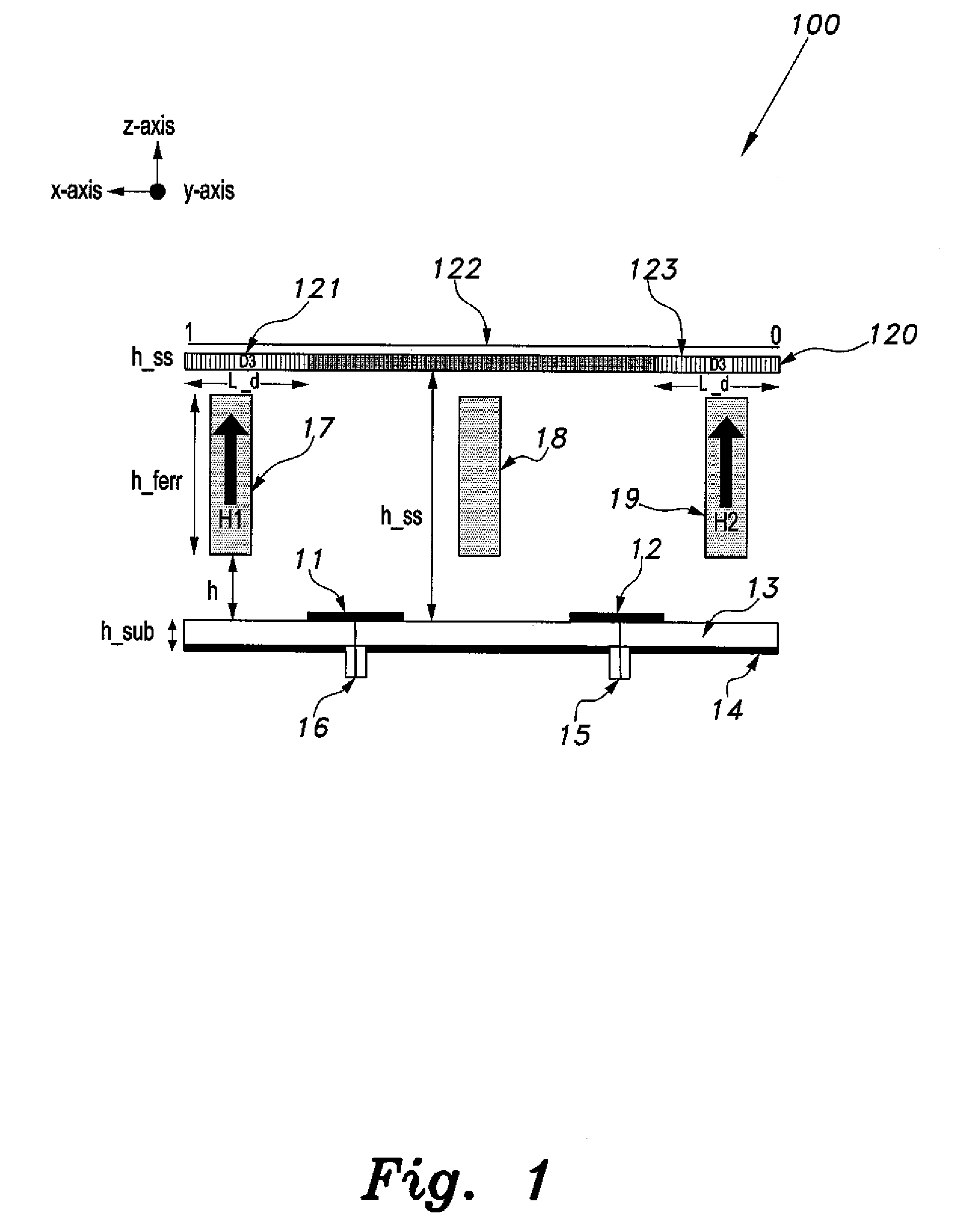 Ferrite-loaded, Fabry-Perot cavity antenna