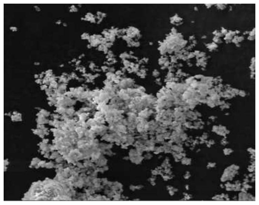 Preparation method of three-dimensional ordered spherical lithium iron phosphate material