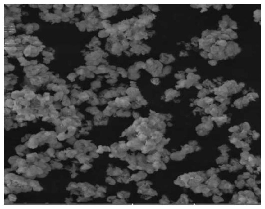 Preparation method of three-dimensional ordered spherical lithium iron phosphate material