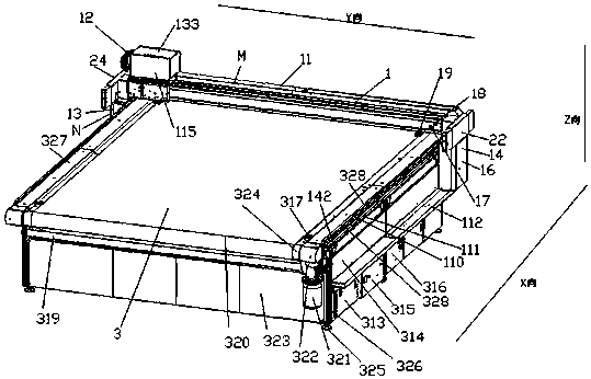 A soft material cutting machine