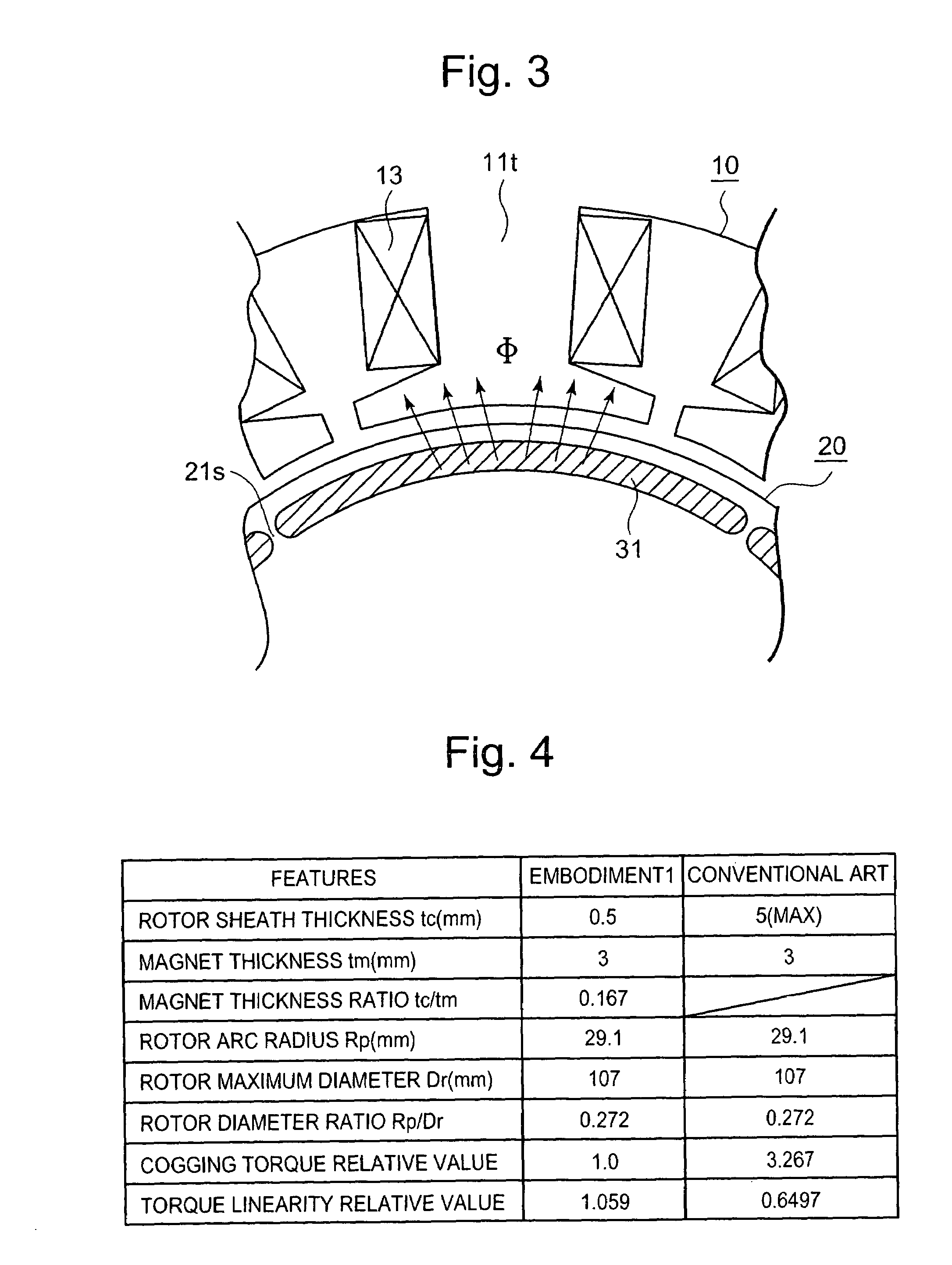 Permanent magnet motor