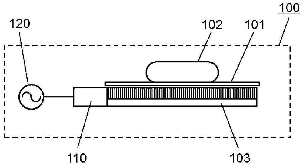 High frequency heating device