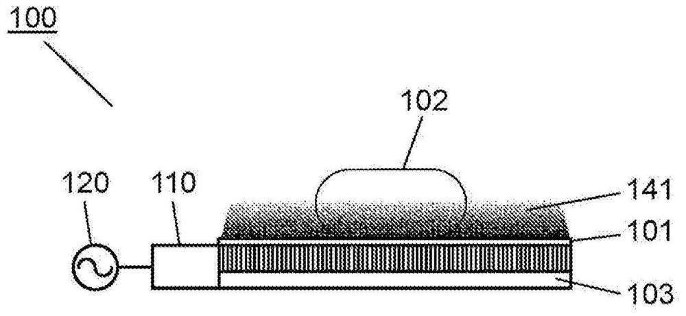 High frequency heating device