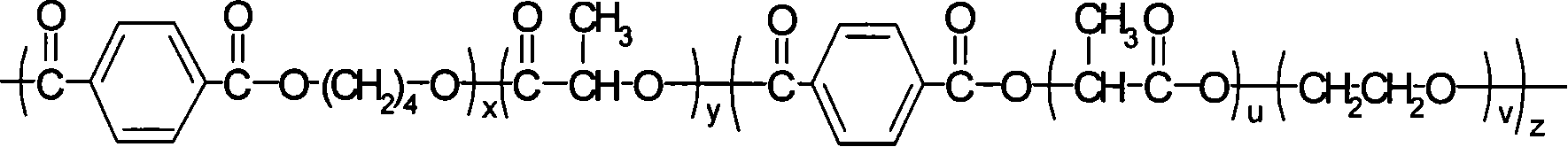 Cell-biodegradable material compound and its preparation method and application