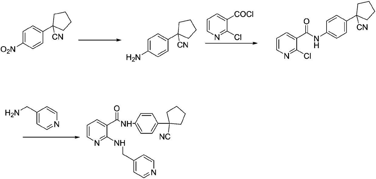 Preparation method of apatinib