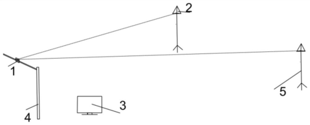 Radar two-dimensional installation attitude calibration method and system based on global positioning system target