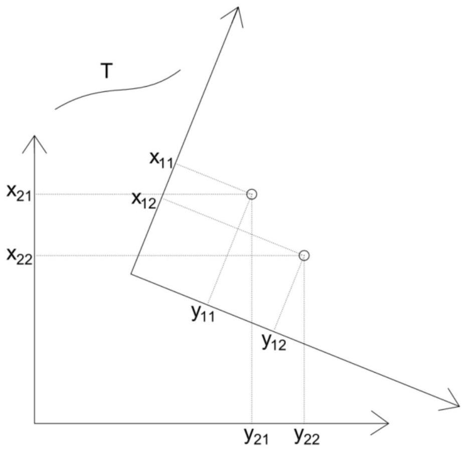 Radar two-dimensional installation attitude calibration method and system based on global positioning system target