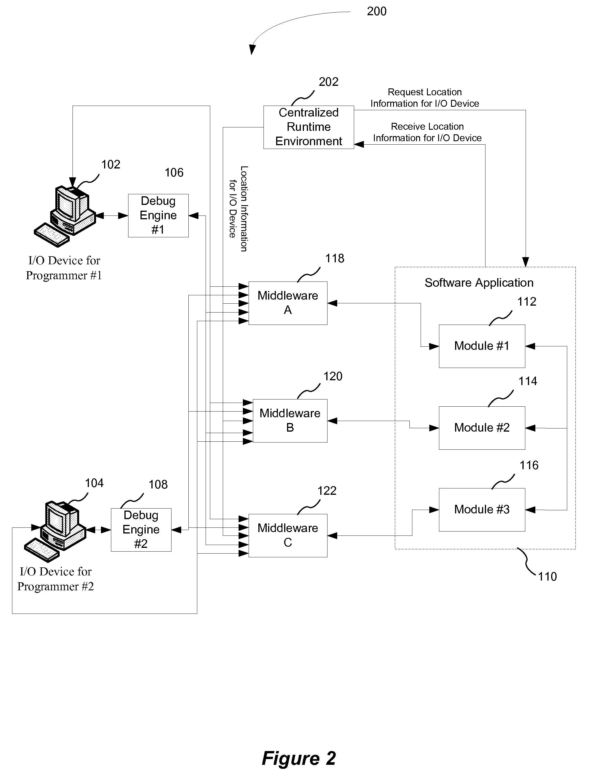 Method and system that provides an interactive debugging session