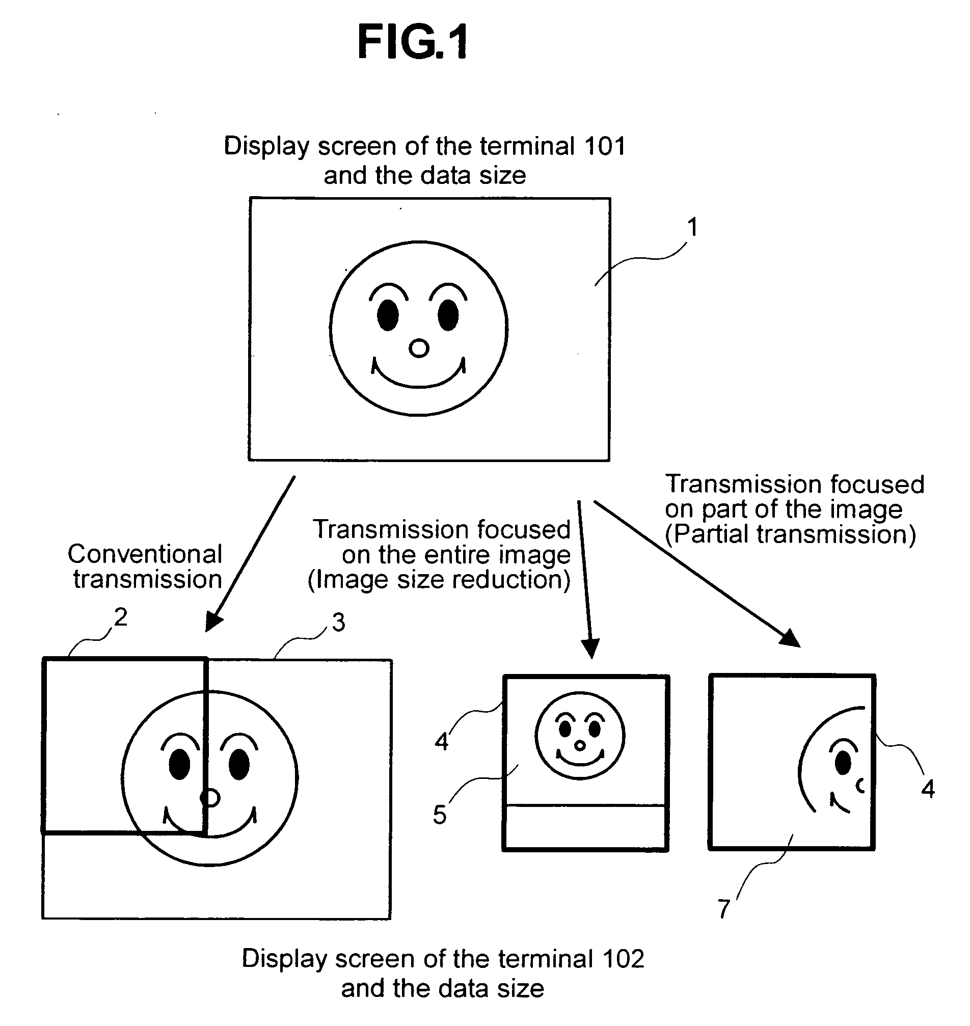 Communications system and method