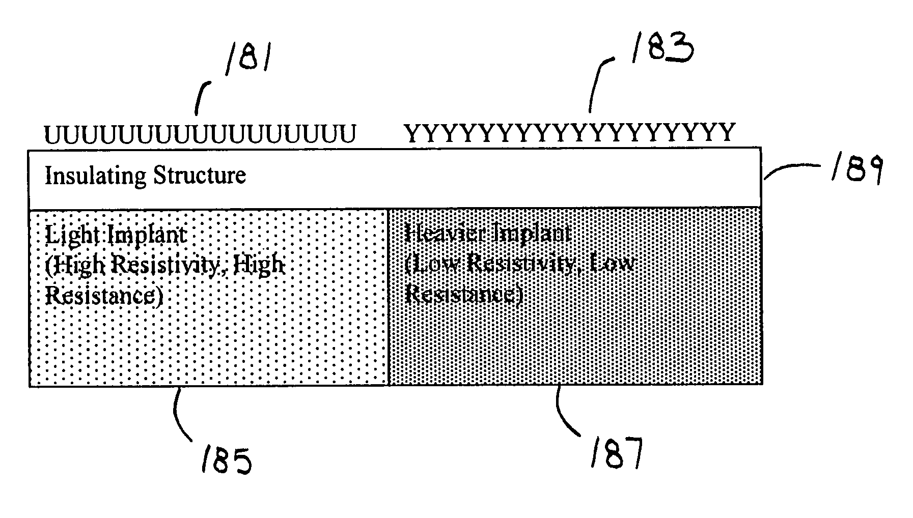 Ultrasensitive biosensors