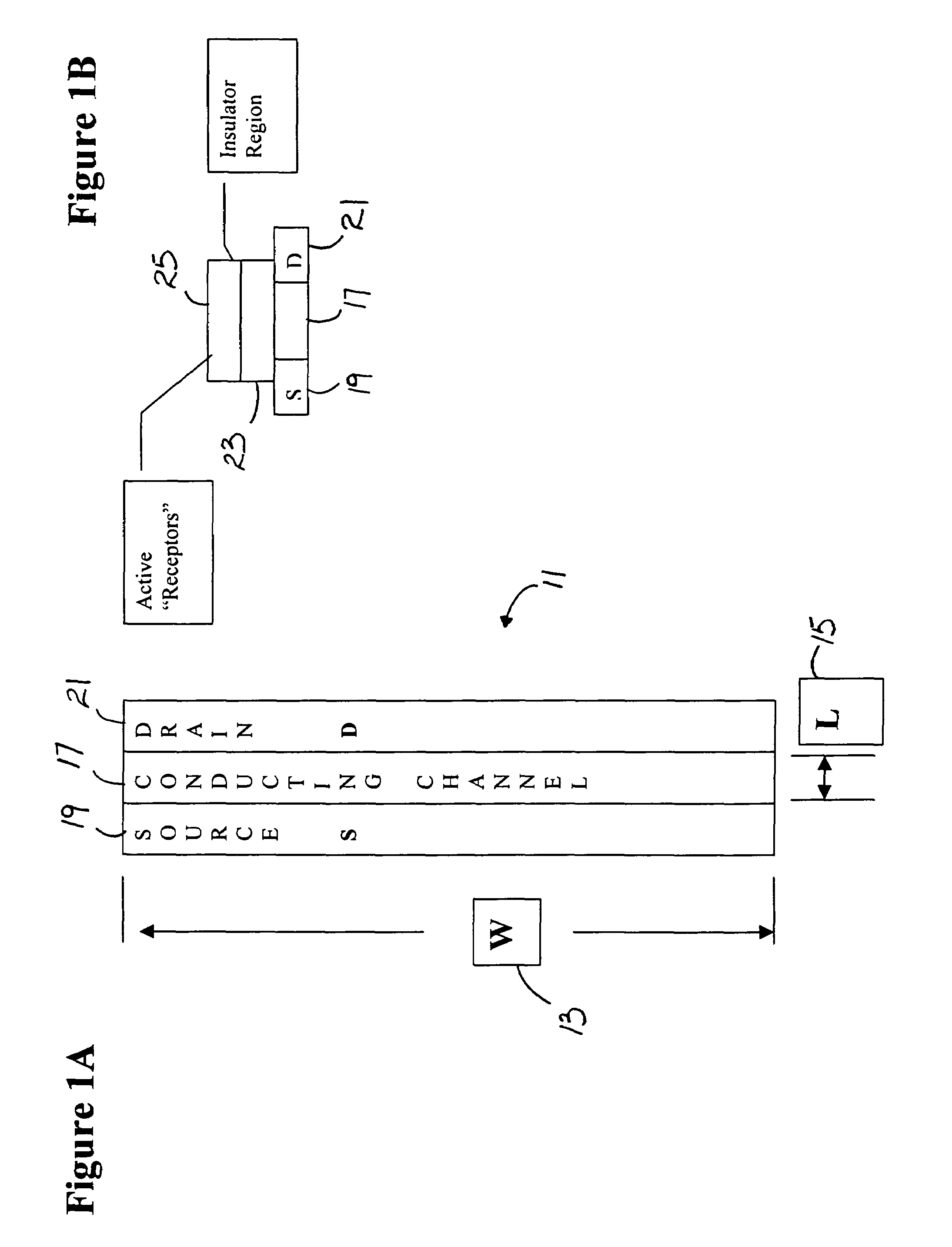 Ultrasensitive biosensors