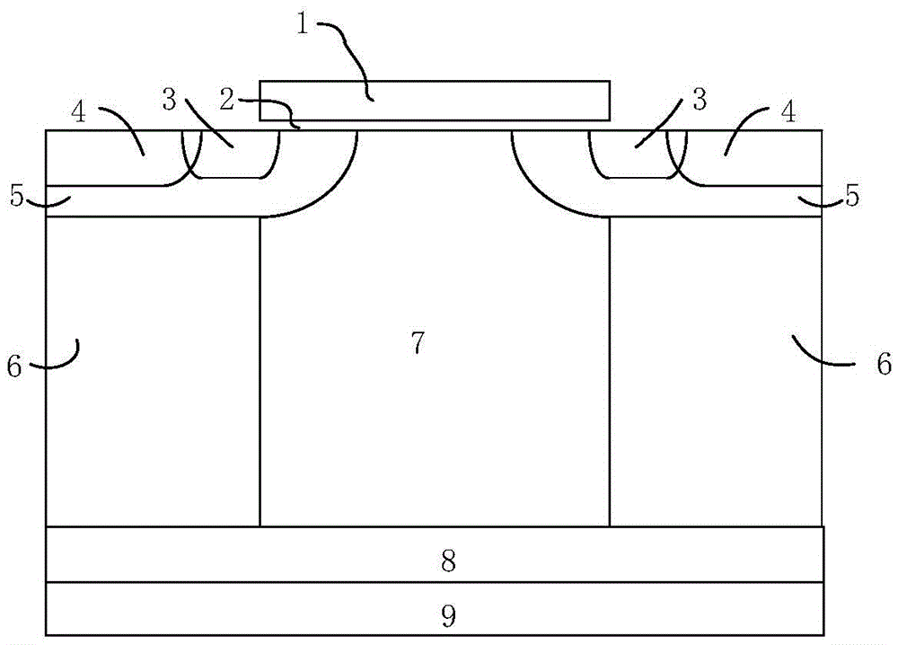 Super-junction device and manufacturing method thereof