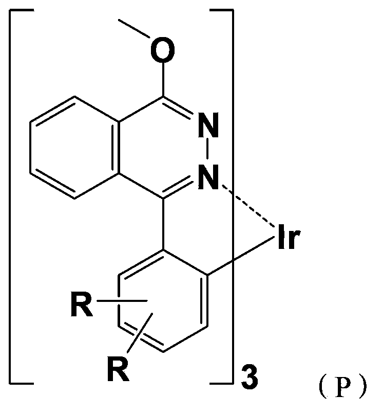 Red light organic electrophosphorescence material metal iridium coordination compound and preparation method thereof, and organic electroluminescent device