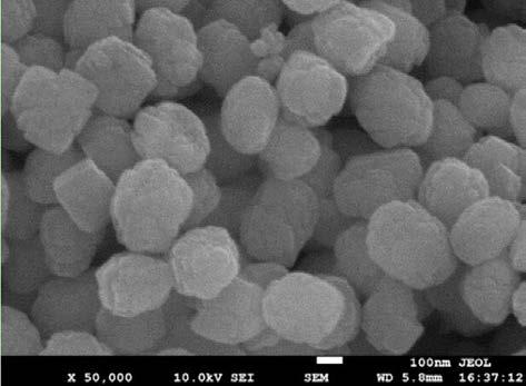 A kind of synthetic method of ts-1 titanium silicon molecular sieve